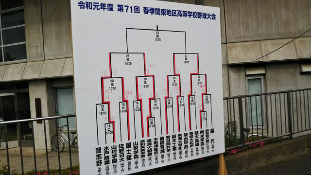 市営大宮球場から県営大宮球場に移動 高校野球関東大会ハシゴ観戦