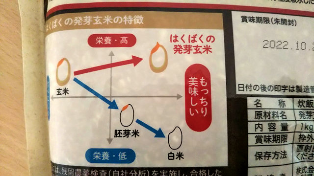 はくばく」の「もっちり美味しい発芽玄米＋もち麦」を食べてみた感想！ | ぽこブログ